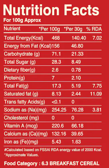 Hardil Mustard Oil 1L - Master